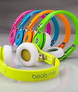 Image result for Baby Blue Beats Headphones