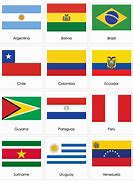 Image result for South America Flags with Names
