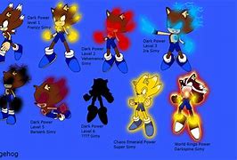 Image result for Sonic Forms List