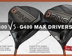 Image result for Sim Max 2 Driver vs Ping G400