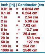 Image result for 24 Centimeters to Inches