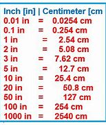 Image result for 16Cm Inches