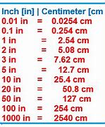 Image result for 45 Centimeters to Inches