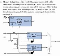 Image result for 2241 Memory Chip
