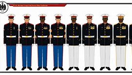 Image result for Marine Corps Uniform Meme