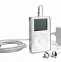 Image result for Quotes About iPod Day