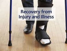 Image result for Body Recovery Options