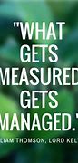 Image result for Quotes On Measured Improvement
