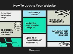 Image result for Web Page Update