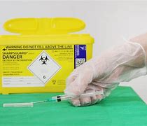 Image result for Types of Sharps