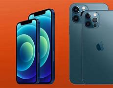 Image result for Dimensions of iPhone Programs
