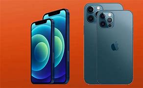 Image result for iPhone 12 Pro Display