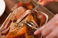 Image result for Ways to Cook Turkey