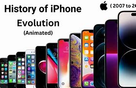 Image result for Apple iPhone Evolution 3GS 12