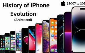 Image result for iPhone Evolution Latest