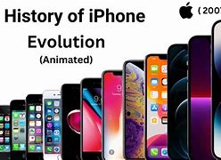 Image result for Timeline of iPhone Version Releases