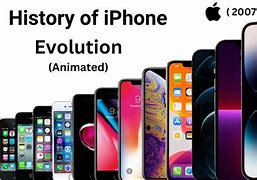 Image result for Apple iPhone Timeline Adaptation of Prouct
