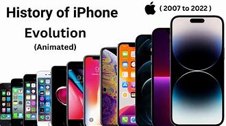 Image result for iPhone History Timeline 2019