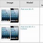 Image result for iPhone 5 Model Number S