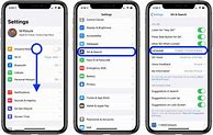 Image result for Change iPhone Language Settings Spanish to English