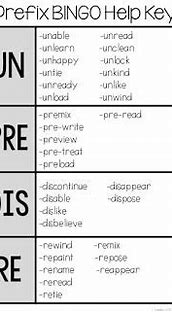 Image result for Prefix Word List 3rd Grade