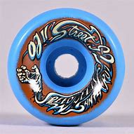 Image result for Blue Skateboard Wheels