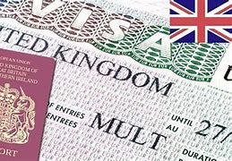 Image result for England Visa