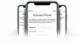 Image result for How to Unlock an iCloud Account