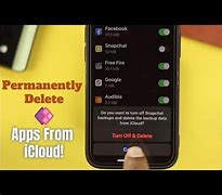 Image result for How to Delete iTunes From Mac