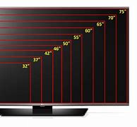 Image result for TV Size Guide