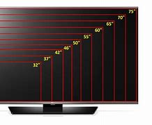 Image result for Size TVs