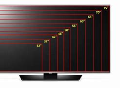 Image result for 75 Inch TV Scale