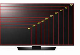 Image result for Inch TV Size Comparison