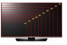 Image result for 50 vs 70 Inch TV