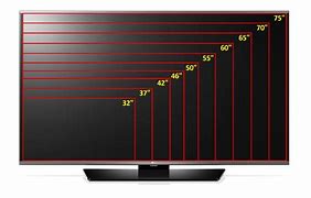 Image result for Big TV Dimensions