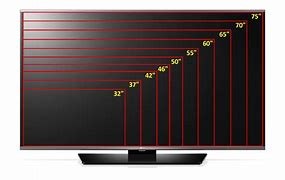 Image result for Biggest TV Screen 100 Inch Front View