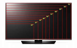 Image result for Different Size TVs