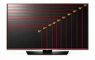 Image result for 80-Inch TVs