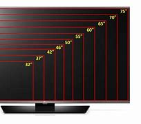 Image result for Flat Screen Sizes Chart