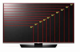 Image result for TV Settings Screen Size
