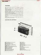 Image result for Sony DS-5000 Receiver
