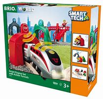 Image result for Brio Train