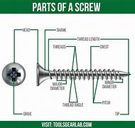 Image result for Basic Diagram of a Screw