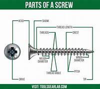 Image result for Screw Joint Diagram
