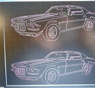 Image result for DXF Pictures