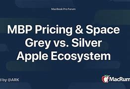 Image result for MBP Silver vs Grey