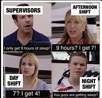 Image result for Welcome to Day Shift Meme