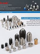 Image result for Ball Plunger Automation