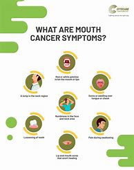 Image result for HPV Tonsil Cancer Symptoms