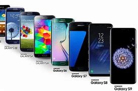 Image result for Samsung Galaxy Smartphone Series